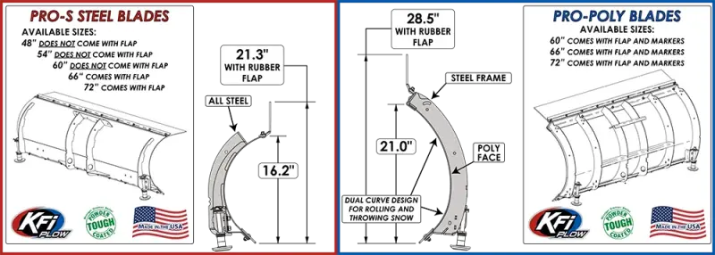 KFI Pro Ploy Straight Blade 54 inches